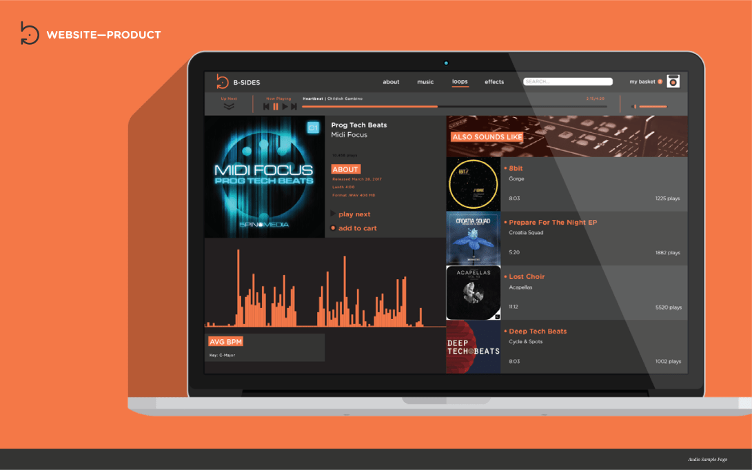 B-sides Logo web 3-01