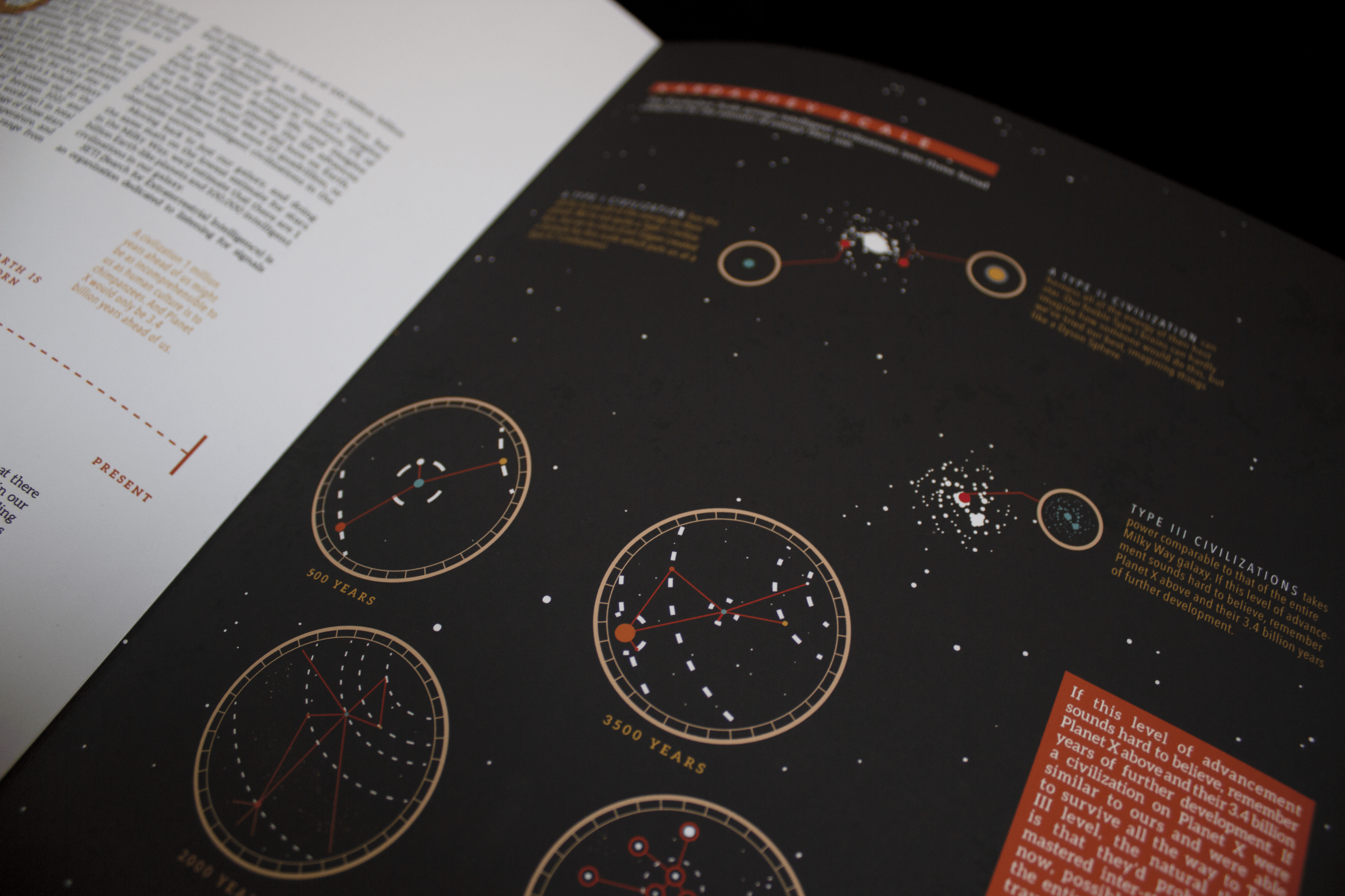 FP_FirstSpread